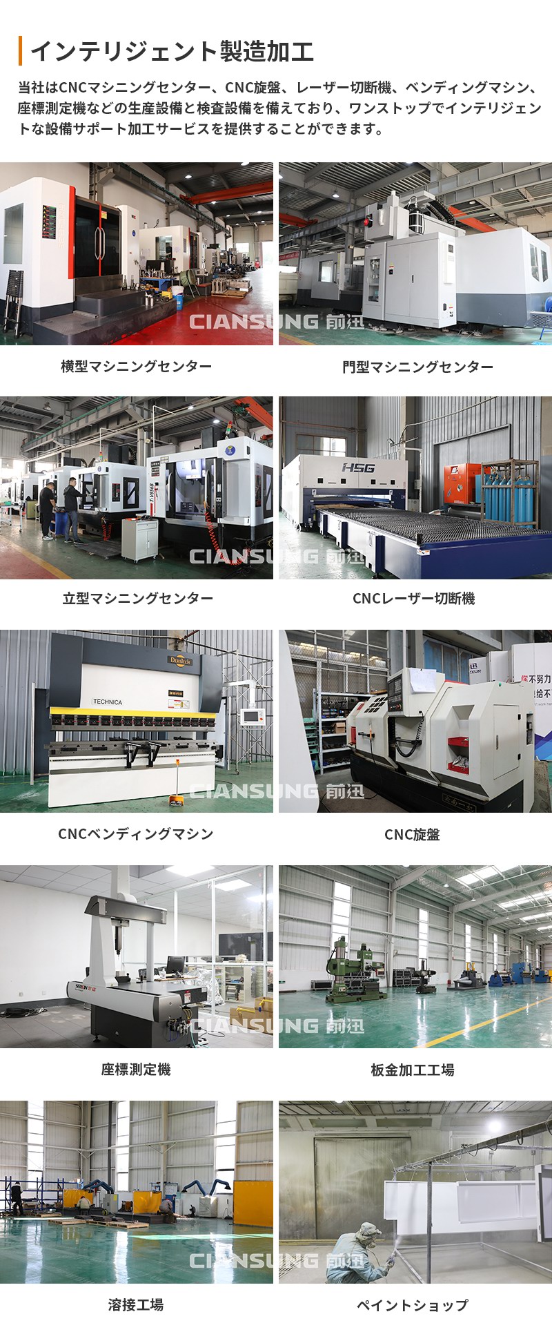 インテリジェント製造加工